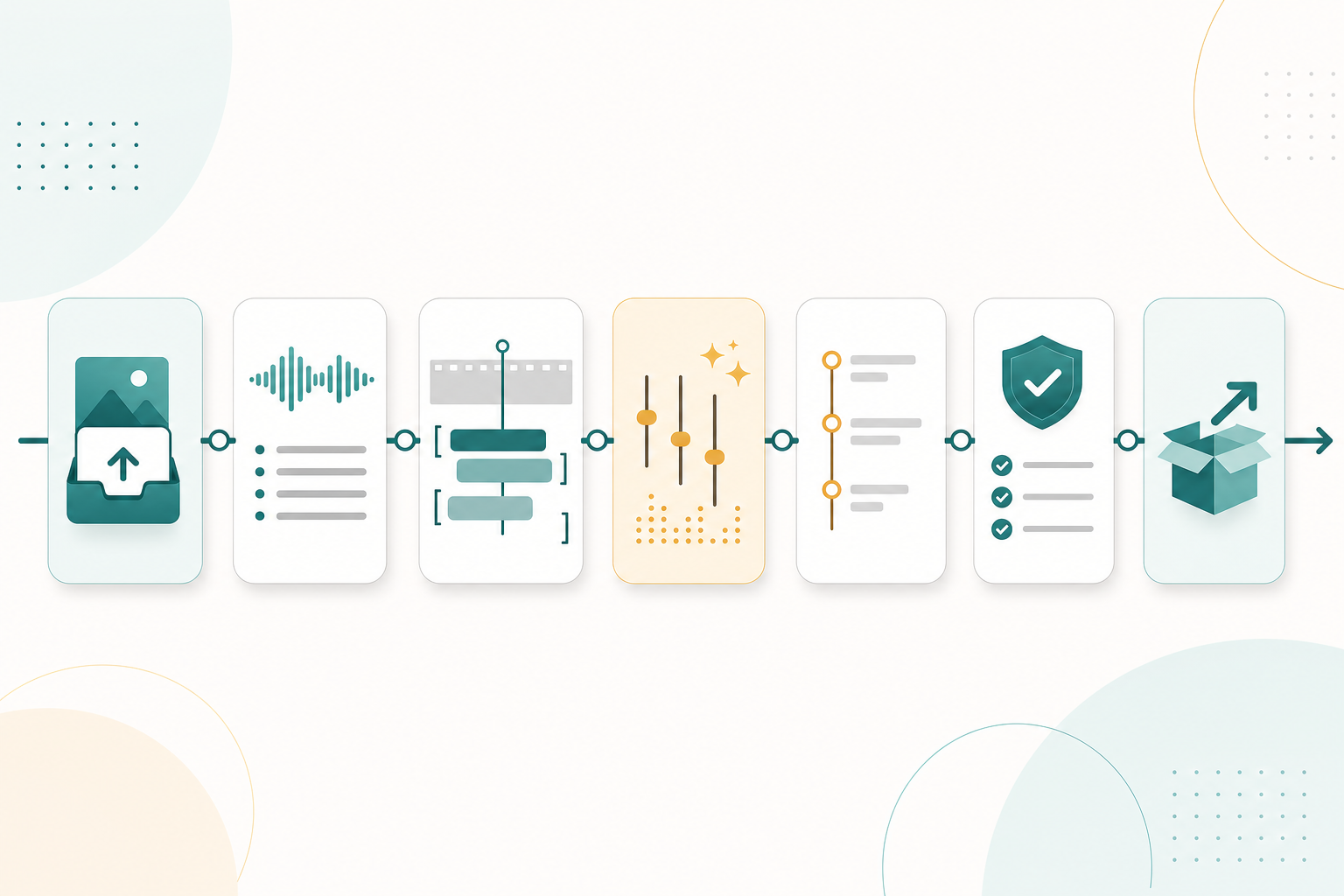 The Agent Skill Stack for a Modern Content Studio