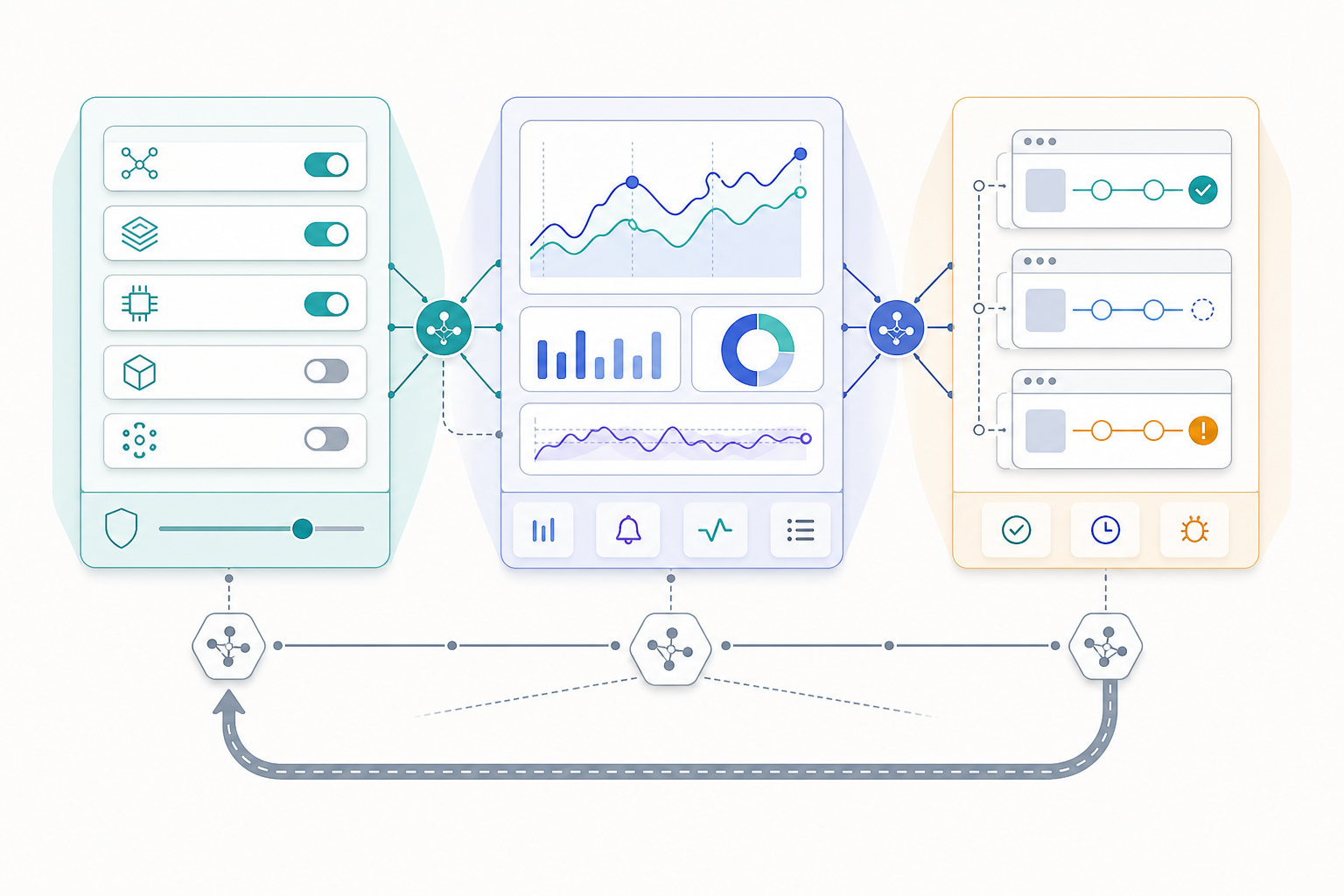The Agent Skill Stack for Product Launch Readiness