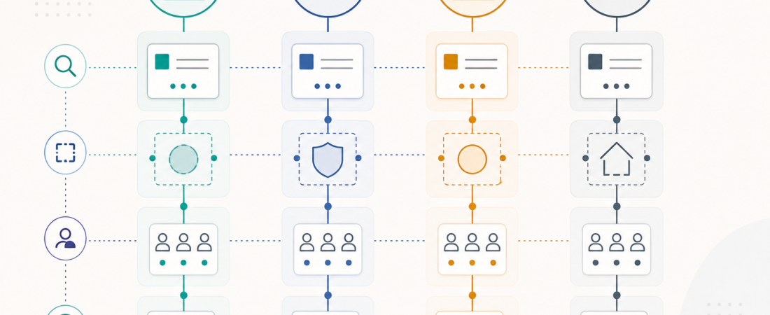 How Agent Skill Marketplaces Should Handle Risky Industries