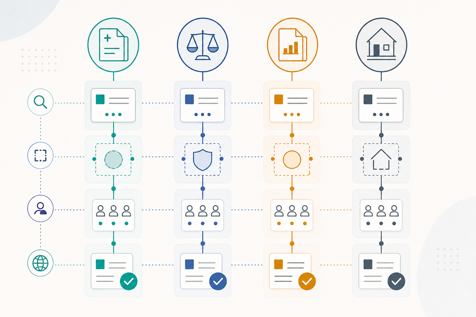 How Agent Skill Marketplaces Should Handle Risky Industries