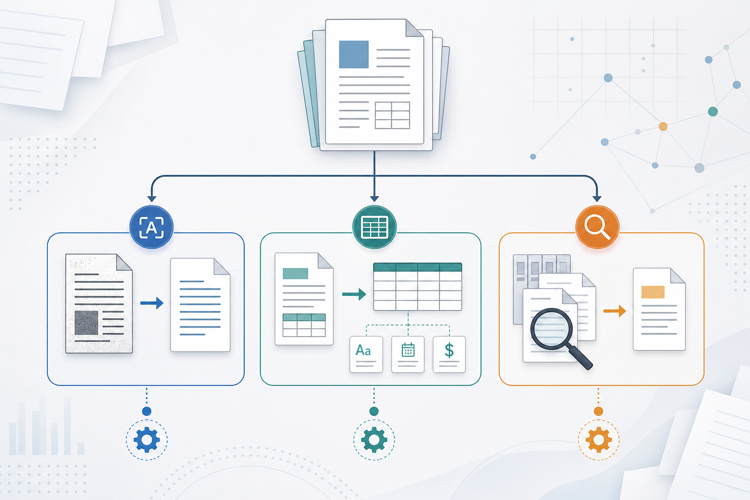 OCR vs Structured Extraction vs Archive Search: Choosing the Right Document Skill