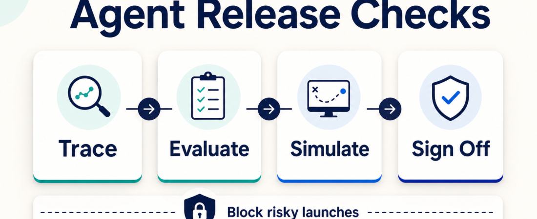 Future AGI for Agent Release Checks: What Evaluation Skills Should Catch Before Launch