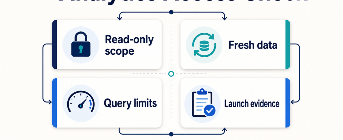 What Product Teams Should Check Before Giving Agents Analytics Access