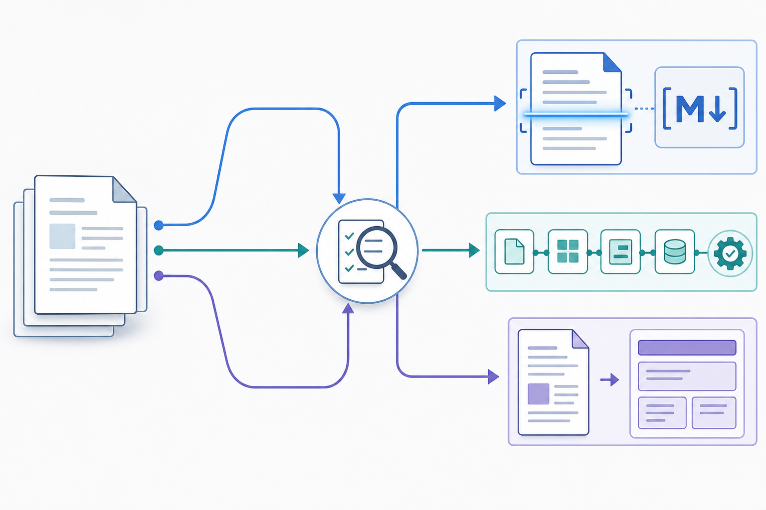 Zerox vs LlamaCloud vs MarkItDown: Which Document Parsing Skill Fits Your Workflow?