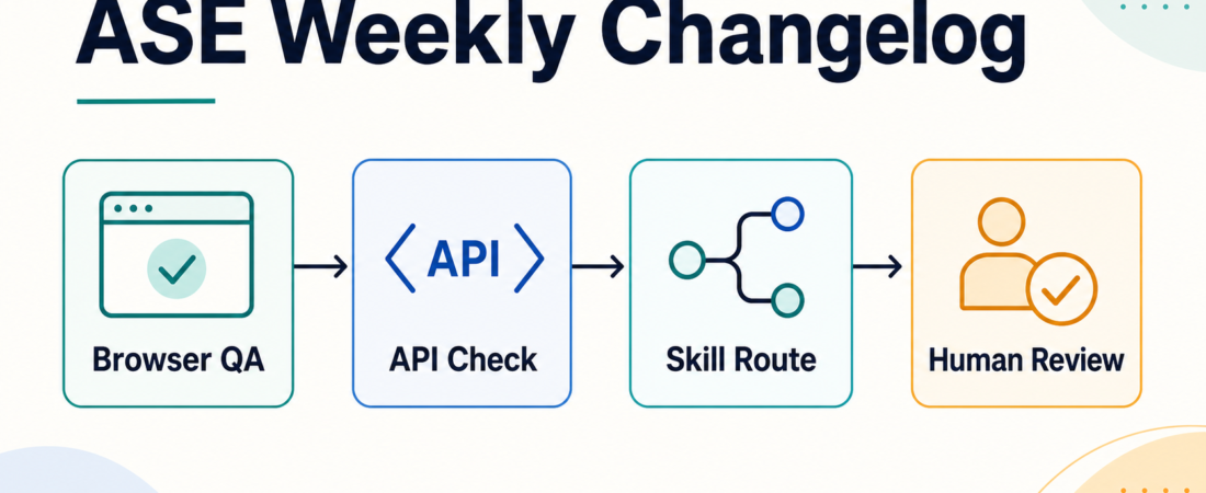 ASE Weekly Changelog: What Changed, What to Try, What to Watch