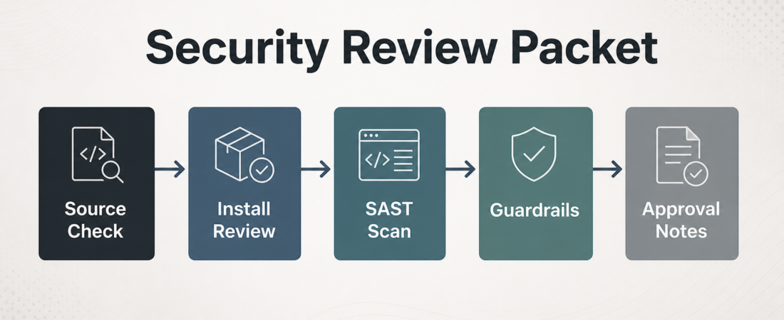 A Security Review Packet for New Agent Tooling