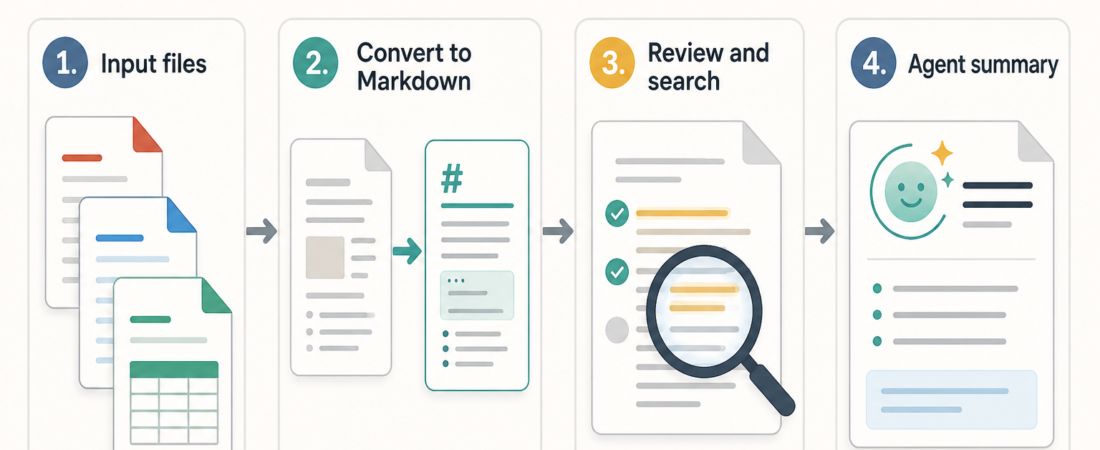 Skill Spotlight: MarkItDown for Document-to-Markdown Agent Workflows