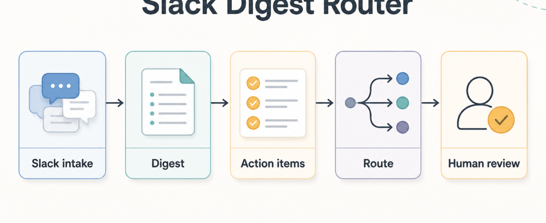 Skill Spotlight: Slack Digest and Task Routing for Busy Teams