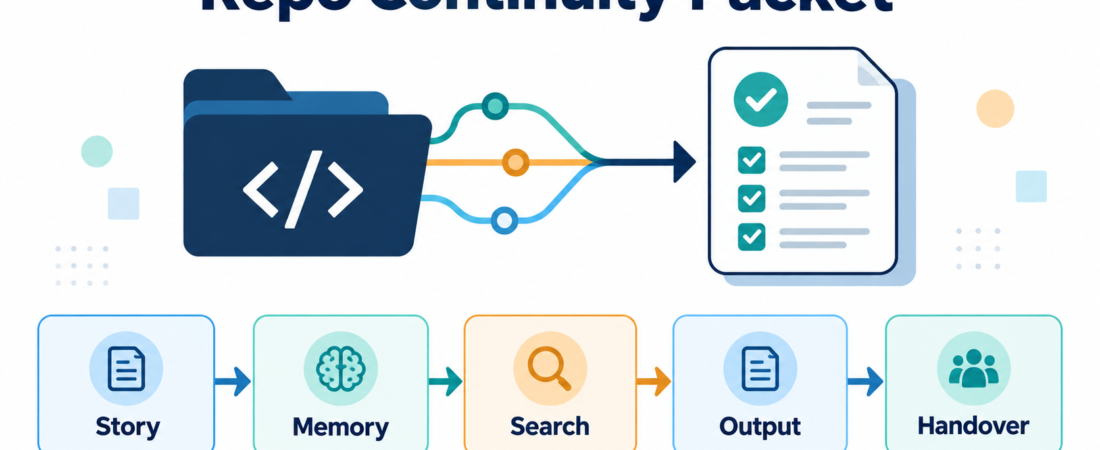 A Repo-Local Continuity Packet for Multi-Agent Coding Work